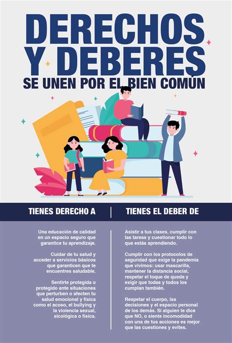 Derechos Y Deberes Voces Por El Cambio