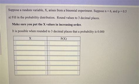 Solved Suppose A Random Variable X Arises From A Binomial Chegg