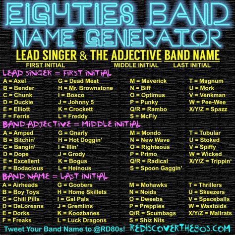 80s Rock Band Name Generator Find Your 80s Rock Band Name Generator