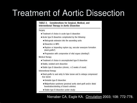 Ppt Diseases Of The Aorta Powerpoint Presentation Free Download Id 6580694