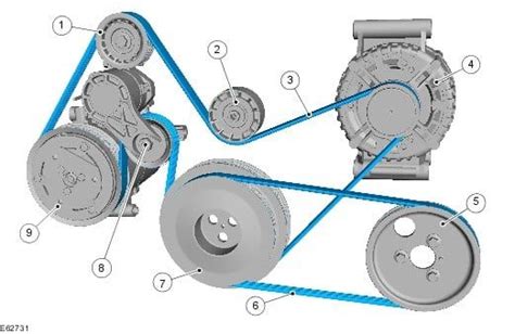 2 0 Ford Transit Engine Belt Diagram