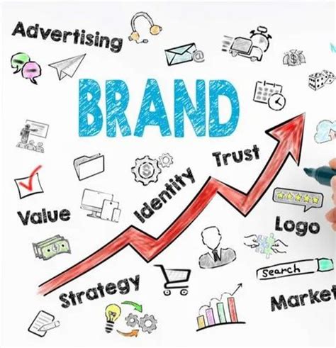 Brand Identity Design Service at Rs 2000 unit बरड आइडटट डजइन