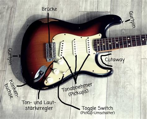 Gitarren Tabs lesen lernen Schnell Verständlich gitarrenbeginner de