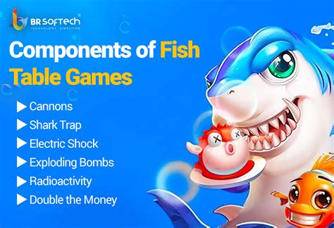 Fish Table Gambling Game Online Real Money USA | BR Softech