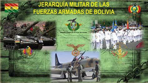 Jerarquía Militar de las Fuerzas Armadas de Bolivia PPT