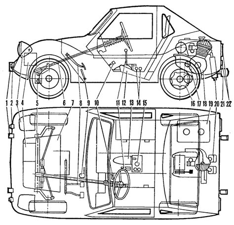 visual guide  vehicle layout