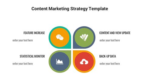 Content Marketing Strategy Template - PPTUniverse