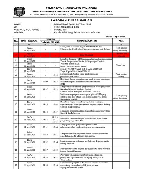 Laporan Harian Asn Pdf