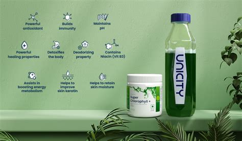 Super Chlorophyll Unicity India
