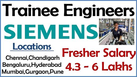 Siemens Fresher Hiring 2022 Siemens Job Vacancy 2022 Siemens Off