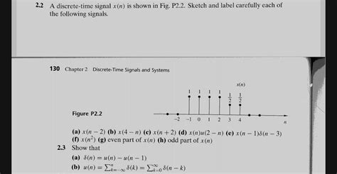 A Discretetime Signal Xn Is Shown In Fig P Sketch And Label