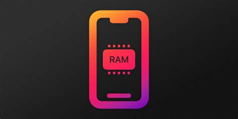 iPhone RAM list: How much every model has