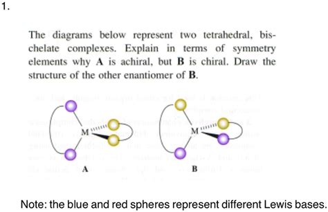 SOLVED: 1 The diagrams below represent Iwo tetrahedral, bis - chelate complexes Explain in ters ...