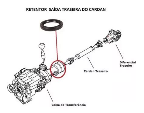 Retentor Saida Traseira Caixa Cardan Pajero Tr4 Io Md731708