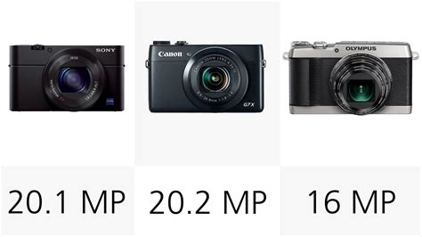 2014 Small Compact Camera Comparison Guide