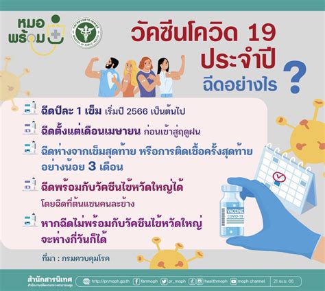 กรมควบคุมโรค กระทรวงสาธารณะสุข ออกคำแนะนำการฉีดวัคซีนโควิดประจำปี หลัง