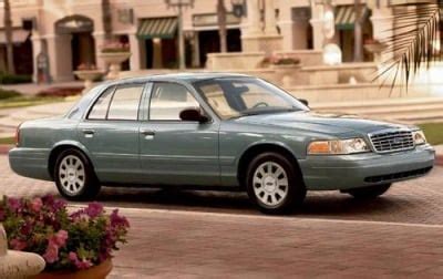 Ford Crown Victoria Lx Fleet Sedan L V Ffv Auto