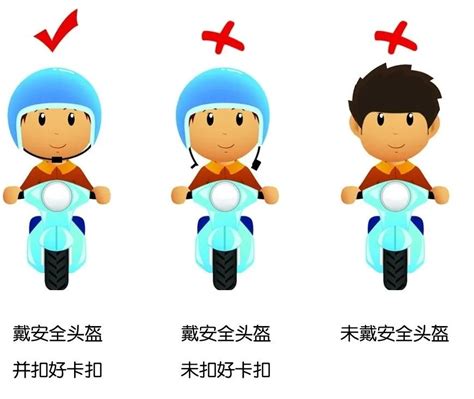 头盔带而不戴，戴而不系也要被罚？来看宿迁交警怎么说！ 荔枝网新闻