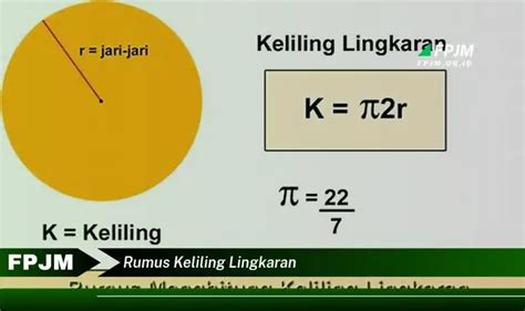 Intip 7 Hal Penting Rumus Keliling Lingkaran yang Bikin Kamu Penasaran