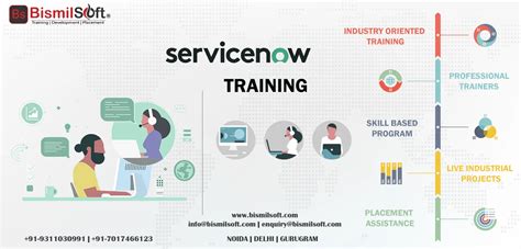 How To Learn Servicenow Skills To Develop Your It Career