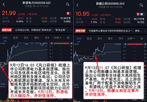 【风口研报·赛道】寻找穿越周期的“周期之王”，分析师看好焦煤供给端缺口将中长期存在，在低估值板块中逻辑最为顺畅