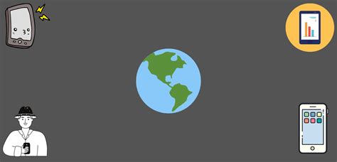Así va el E commerce de América Latina Marketero Digital