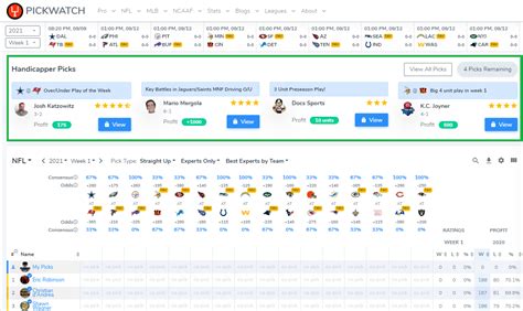 NFL Pickwatch - Handicapper Picks - Introduction