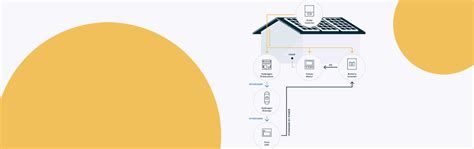 What Are Renewable Microgrids Hydrogen Storage Enapter