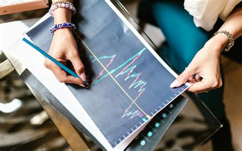 share price rule investing