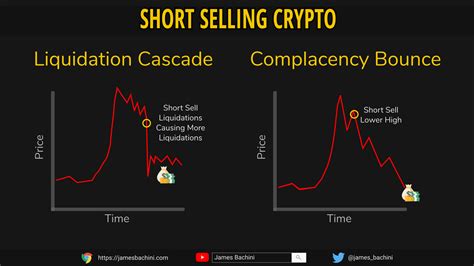 Fin De Semaine Contribuable Le Volume What Is Shorting Cryptocurrency