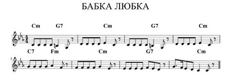 НОТЫ ДЛЯ СИНТЕЗАТОРА (ЧАСТЬ 1) | OK.RU