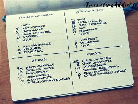 Comment Bien D Buter Un Bullet Journal Journal Bulles Bullet