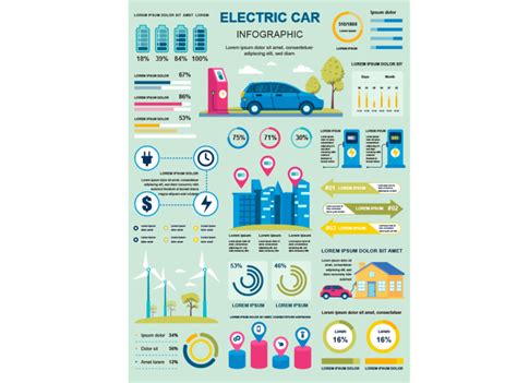 Electric Vehicle Infographic Templates Jenni Norine