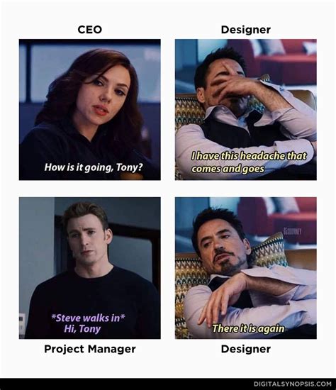 Project Manager Meme