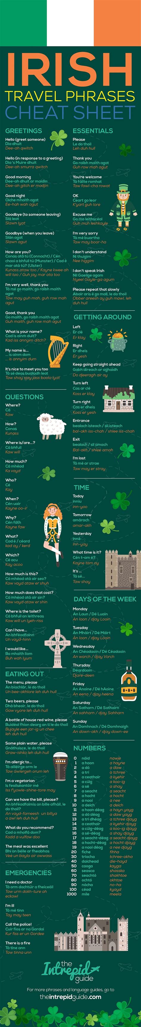 99 Useful Irish Phrases and Words Perfect for Travellers | Irish gaelic ...