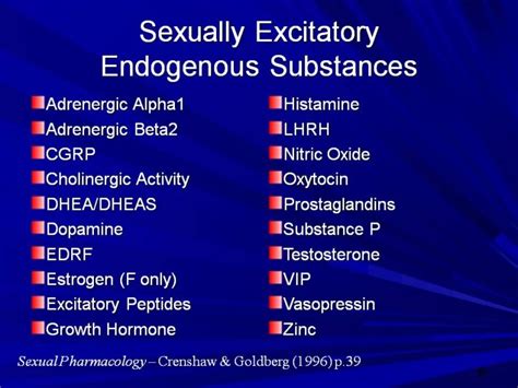When Testosterone Doesnt Lead To Better Erections Or Sex Drive Excel