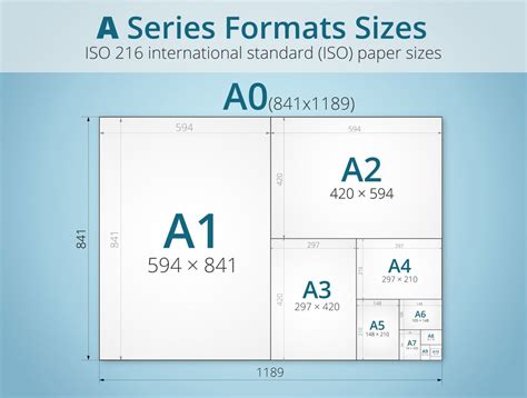 Formatos De Papel Medidas Y Usos Más Convencionales Pixartprinting