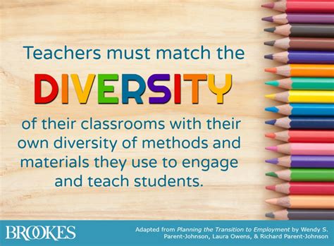 12 Great Quotes On Culturally Responsive Teaching Artofit