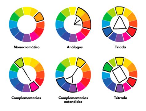 Elementos compositivos del diseño descúbrelos Comunicare