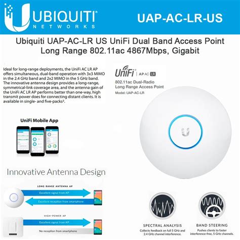 Ubiquiti UniFi Long Range Access Point UAP AC LR AV Luxury Group