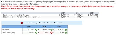 Solved 5 Calculate The Amount Of Revenue And Gross Profit