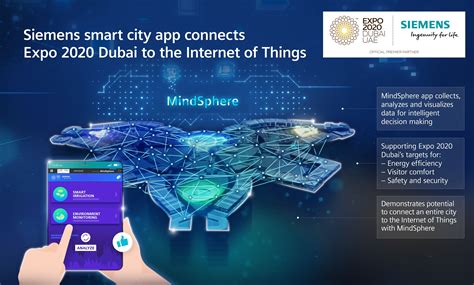 New Siemens smart city app connects Expo 2020 Dubai to the Internet of
