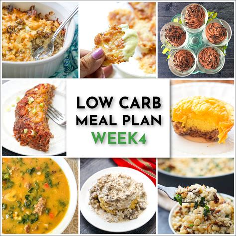 Simple Low Carb Meal Plan Week 4: plus low carb drink tips and ideas!