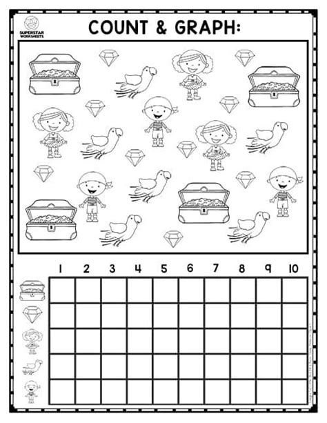 Picture Graph Worksheets Graphing Worksheets Kindergarten Worksheets Dot Plot Graph Bar