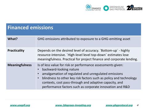 Climate Performance Metrics Ppt Download