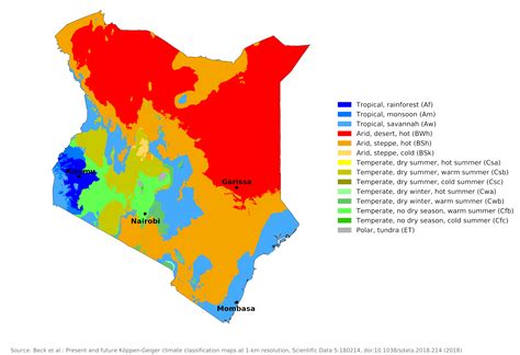 Blue Green Atlas - The Climate of Kenya