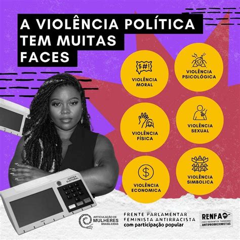 Sofreu Violência Política de Gênero e Raça nas eleições 2022