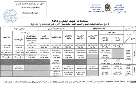 تواريخ ومواقيت الامتحان الجهوي الموحد للسنة الأولى بكالوريا 2020