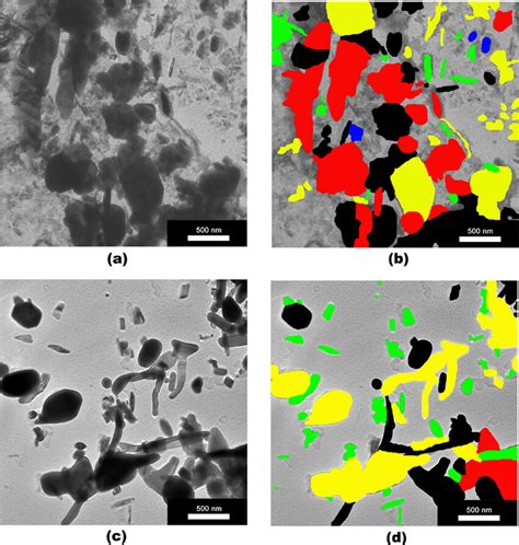 TEM Carbon Replicas Images Of Phases Identified In The Samples Aged At