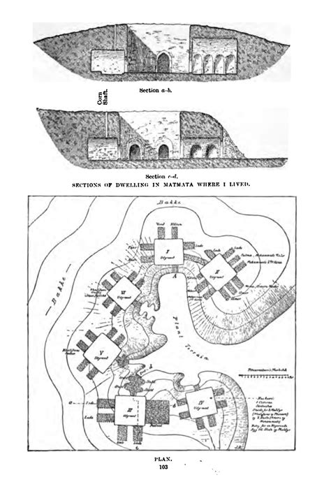 Matmata Underground Dwellings For An Extreme Climate Socks